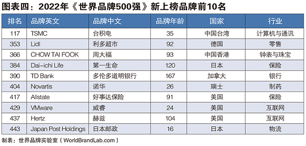 Ʒ500(qing)D.jpg
