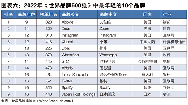 Ʒ500(qing)D.jpg