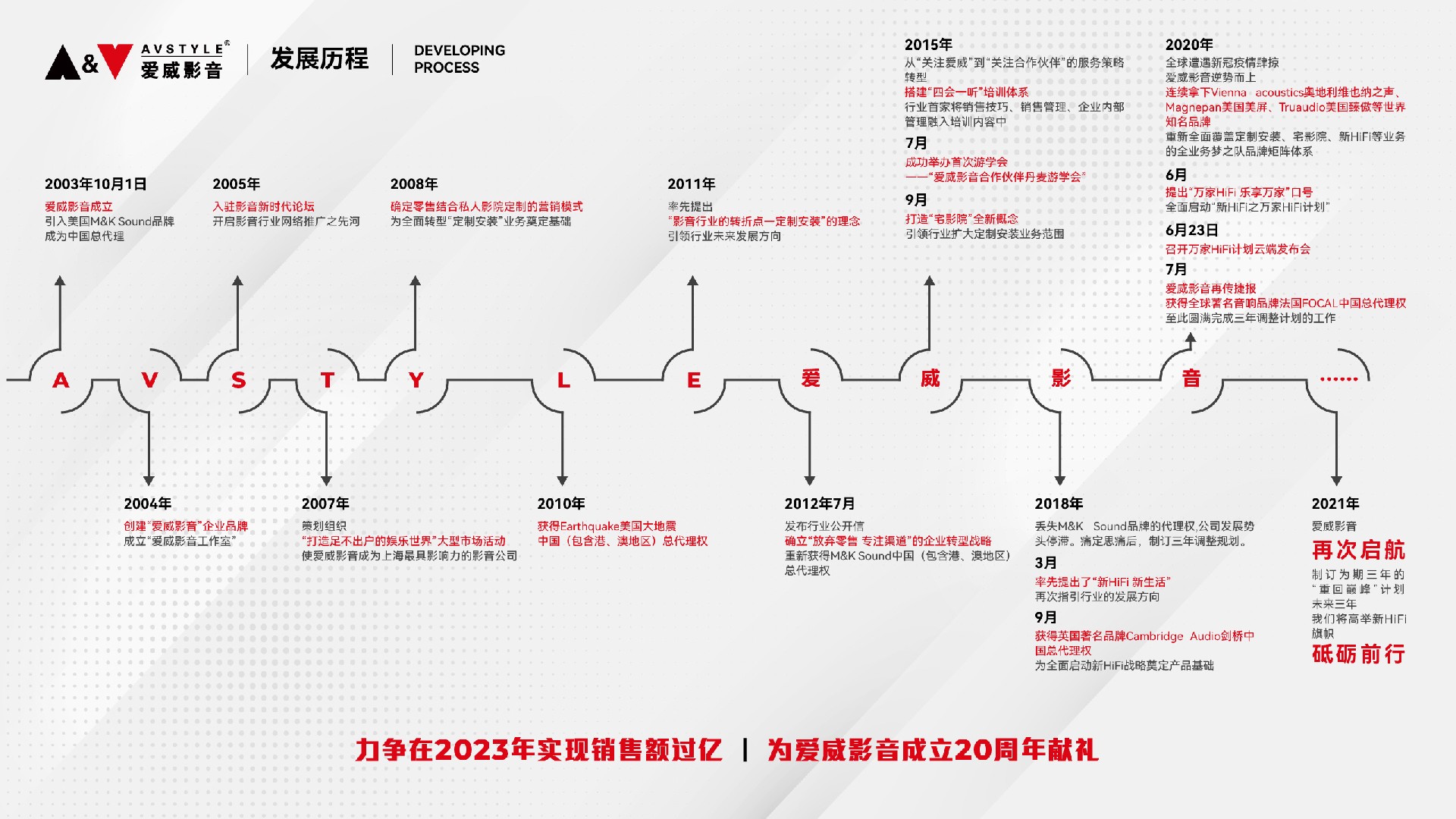 Ӱ20I(xin)Y.jpg