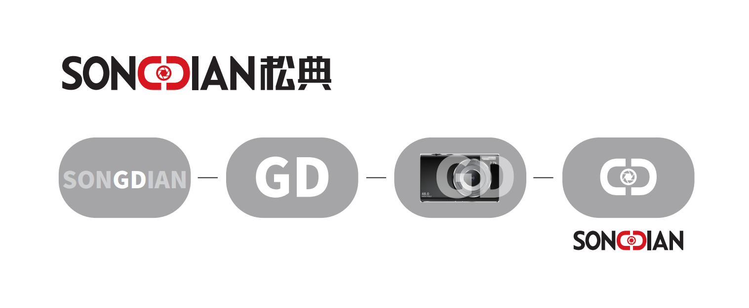 ؛ӰƷSONGDIANɵ2.png