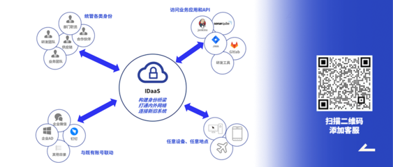拓維·梧桐云原生平臺 夯實企業(yè)管理數(shù)智化底座，引領(lǐng)軟件服務(wù)新篇章