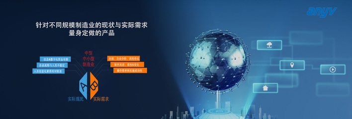 高格軟件 引領智能制造產品與服務的創新先鋒